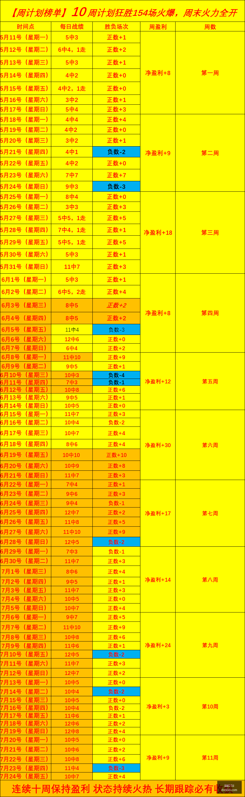 百家乐,点线上百家,乐新动作落,百家乐21点,线上百家乐,21点策略,百家乐规则,赌场游戏,百家乐技巧,21点赢钱
