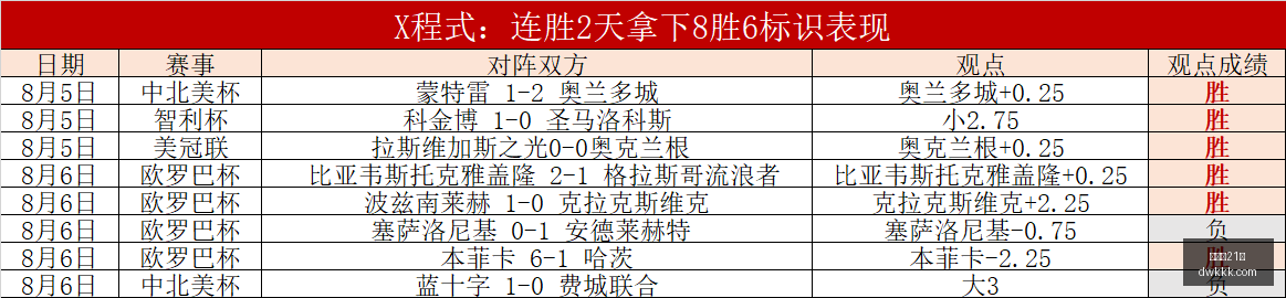 百家乐,百家乐21点,线上百家乐,百家乐21点,线上百家乐,21点策略,百家乐规则,赌场游戏,百家乐技巧,21点赢钱