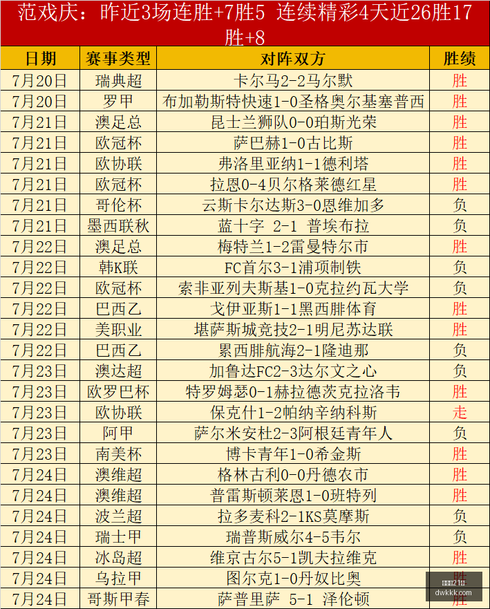 百家乐,百家乐21点,线上百家乐,百家乐21点,线上百家乐,21点策略,百家乐规则,赌场游戏,百家乐技巧,21点赢钱