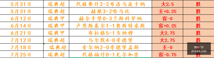 百家乐,百家乐21点,线上百家乐,百家乐21点,线上百家乐,21点策略,百家乐规则,赌场游戏,百家乐技巧,21点赢钱