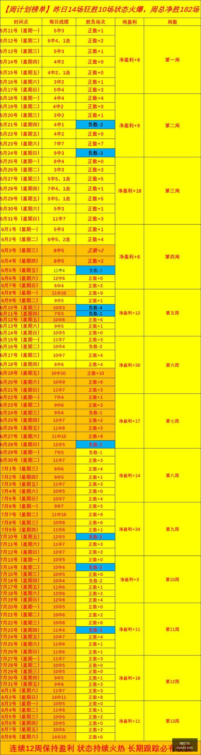 热身战报,欧塞尔与特,鲁瓦,百家乐21点,线上百家乐,21点策略,百家乐规则,赌场游戏,百家乐技巧,21点赢钱