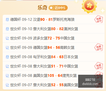 电竞战队转,会风波,新赛季展望,百家乐21点,线上百家乐,21点策略,百家乐规则,赌场游戏,百家乐技巧,21点赢钱