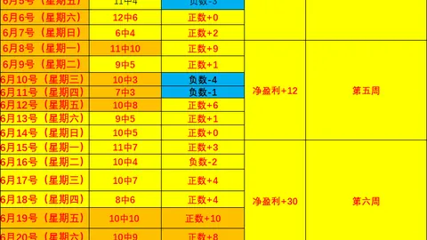 百家乐21点线上百家乐新动作落地引发关注