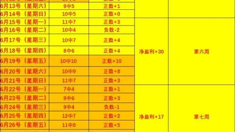 2026热身战报：欧塞尔与特鲁瓦1-1平分秋色，魏祥鑫82分钟惊艳登场